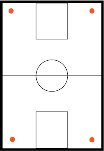 Extreme 4 Corners Group Game Extreme 4 Corners Group Game