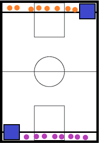 Gym floor plan 1; Fresher group game